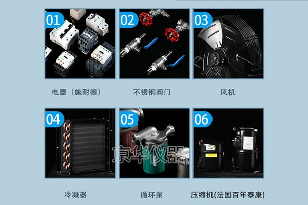 低溫冷卻液循環泵
